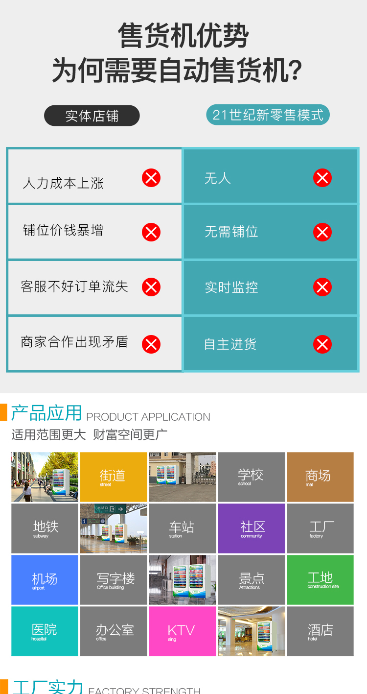 優(yōu)趣生活自動售賣飲料零食22寸觸摸屏制冷機(jī) 無人新零售 (圖6)