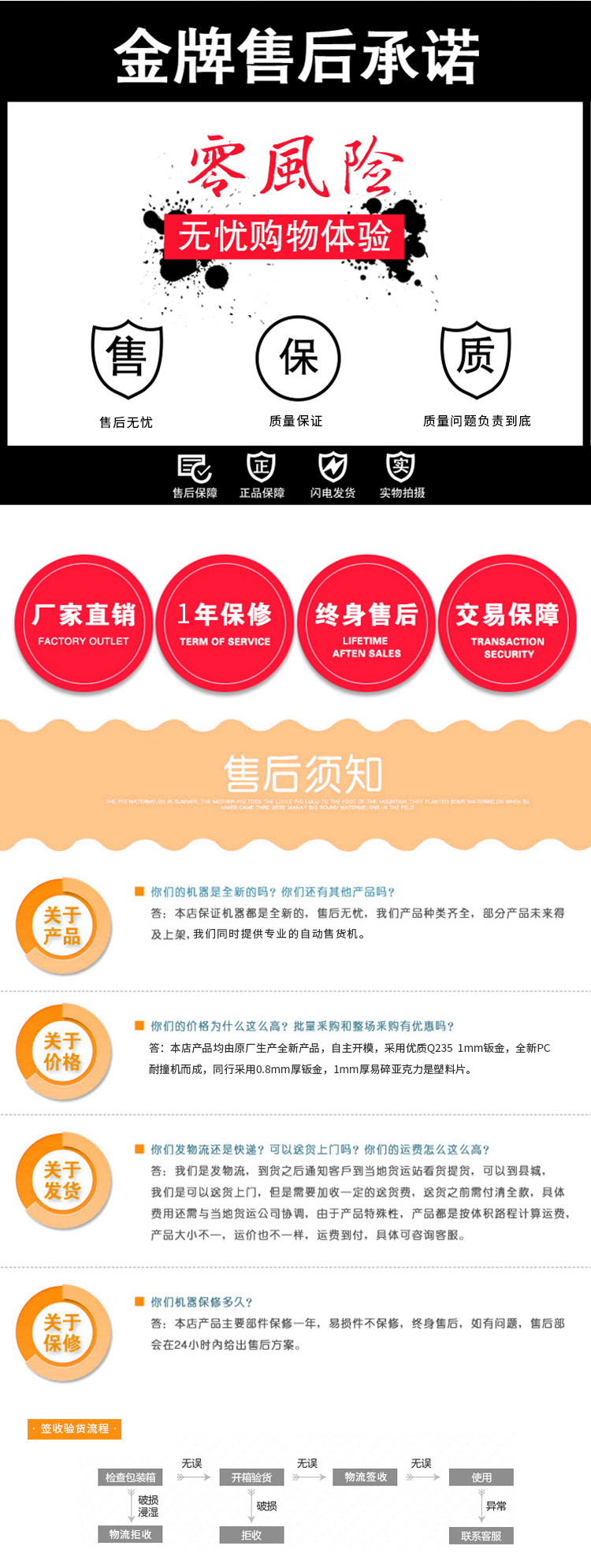 優(yōu)趣生活自動售賣機(jī) 20門副柜 綜合 成人 醫(yī)療機(jī)(圖5)
