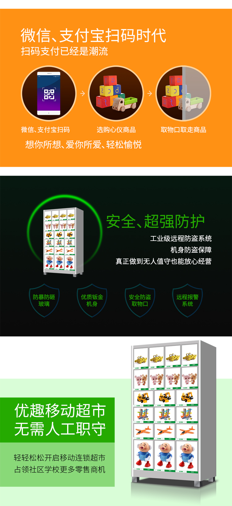 優(yōu)趣生活自動售賣機(jī) 20門副柜 綜合 成人 醫(yī)療機(jī)(圖2)